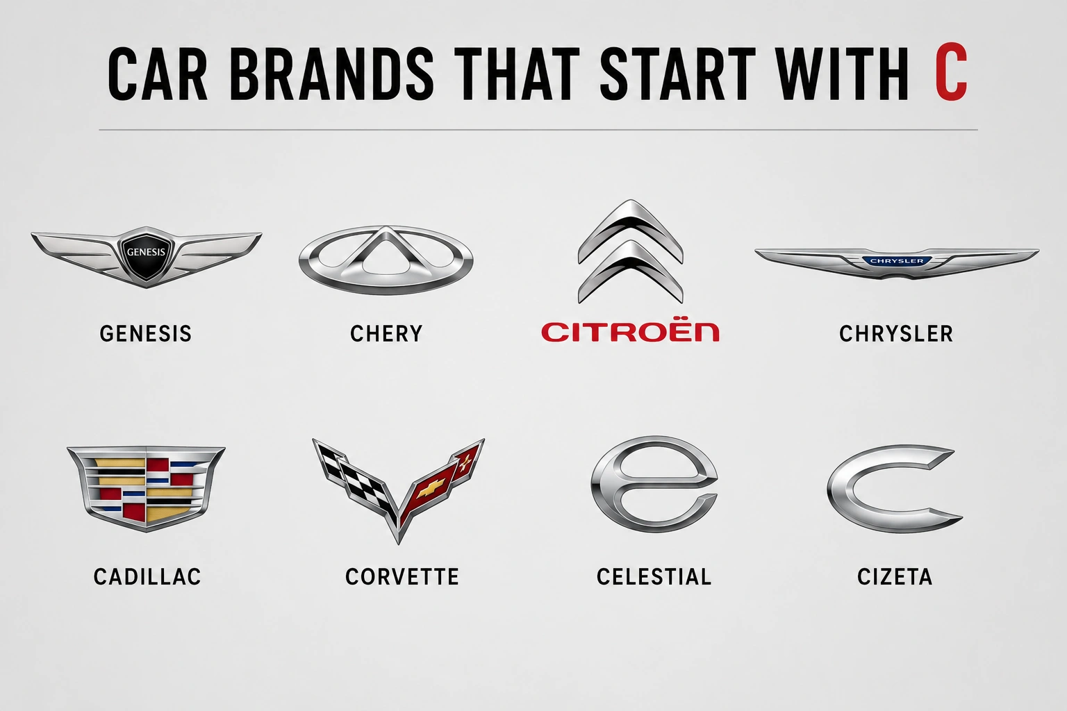 Read more about the article 11 Top Car Brands That Start With C: Complete Guide For 2026